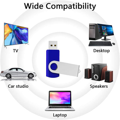 10 Pack 64GB USB 2.0 Flash Drive Thumb Drive, Blue